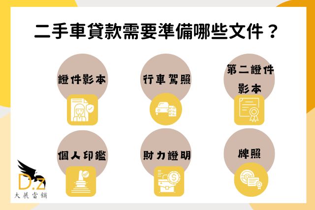 二手車貸款需要準備6項文件